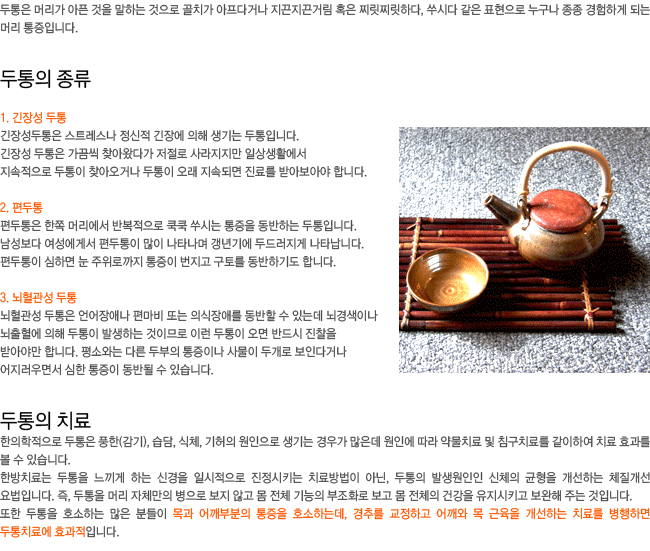 ������ ����. ������ ġ��